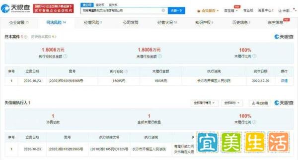热搜第一!某艺人欠款不还,遇法官称一分钟筹集20万