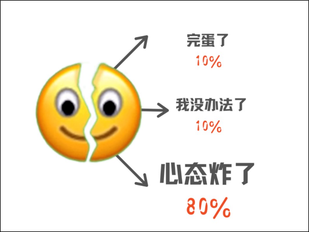 裂开表情是什么意思?有什么典故呢?