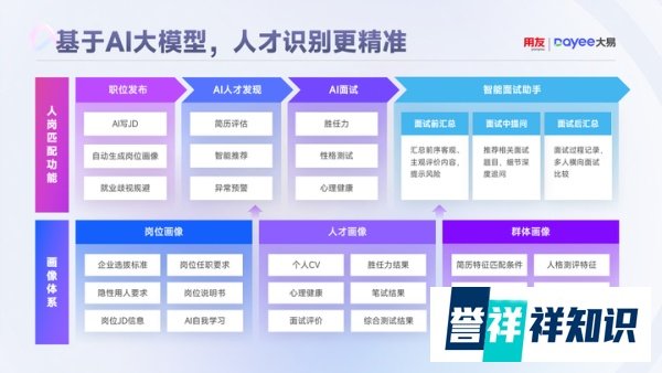 2025年人才库系统软件为何成为中大型企业必选工具？