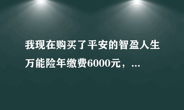 我现在购买了平安的智盈人生万能险年缴费6000元，连续交15年后如果退保，是退回保单上15年对应的现金价值