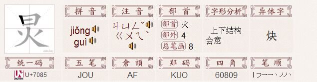 “炅”读什么？