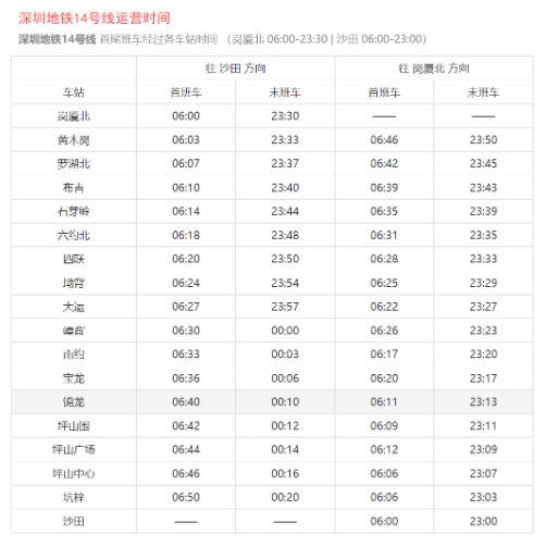 2022深圳地铁14号线最新线路图 - 票价 - 运营时间