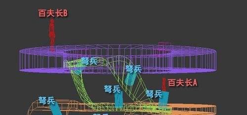 会战唐门攻略