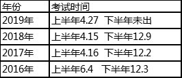 四川教师公招网