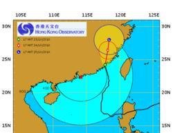 八号风球与李氏力场