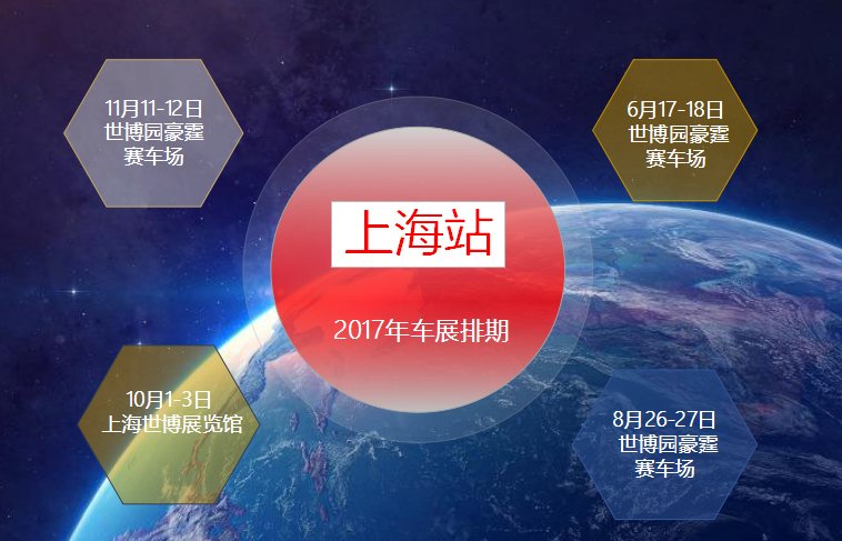 上海车展2017时间？
