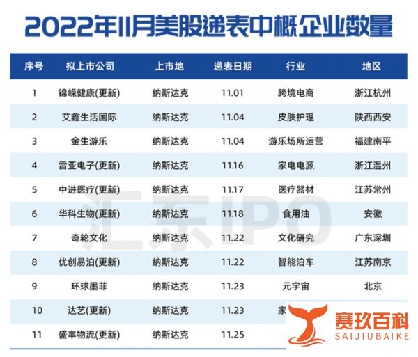 中概股重大利好！中美审计监管合作又有新进展！