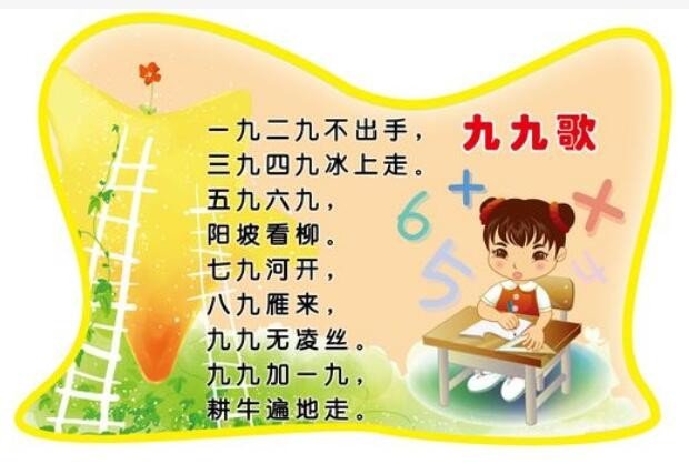 一九二九是指什么时候？