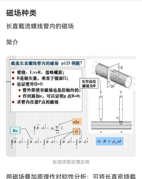 物理知识：安培环路定理