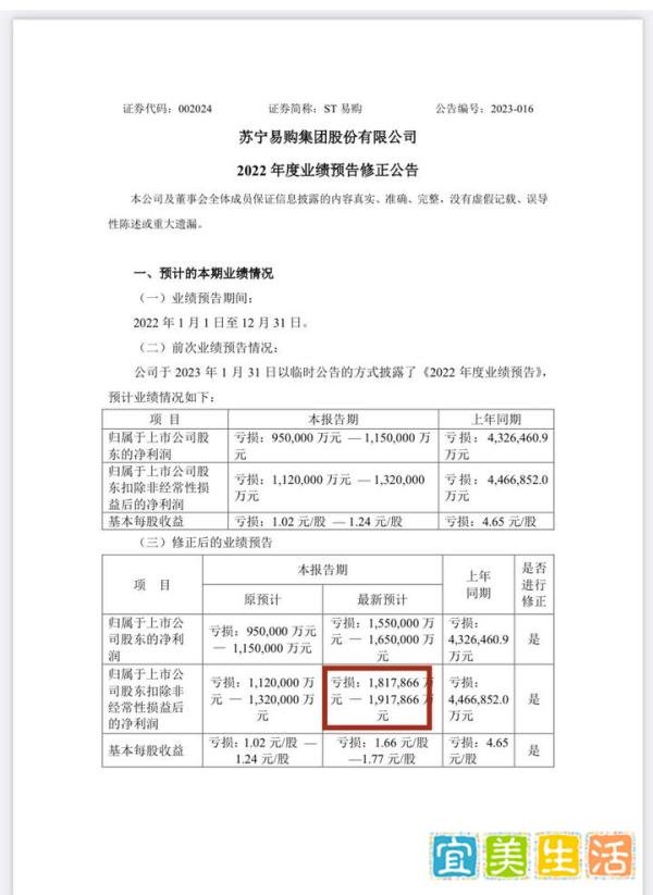 苏宁易购修正年报，2022年度扣非亏191亿！比预告严重的多