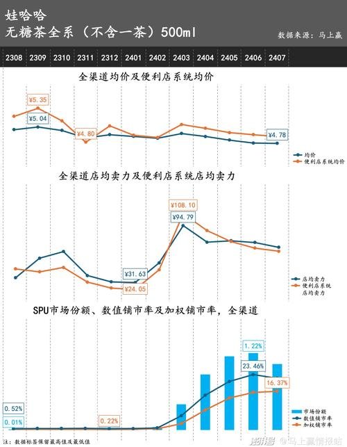 丽江的物价和消费水平，云南丽江消费高不高