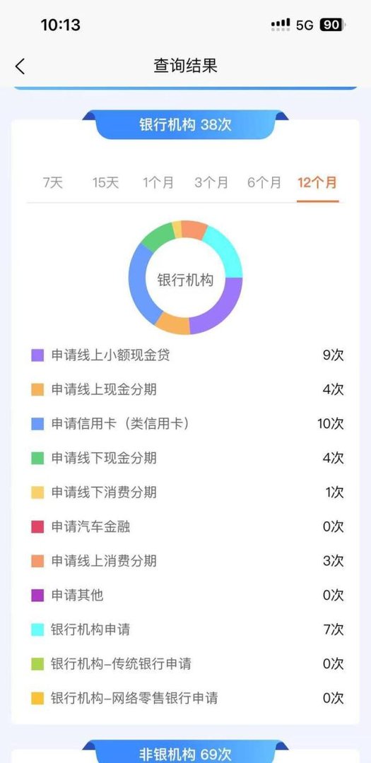 很多网友都不太清楚在哪查网信大数据信用报告，下面就给大家说详细点。