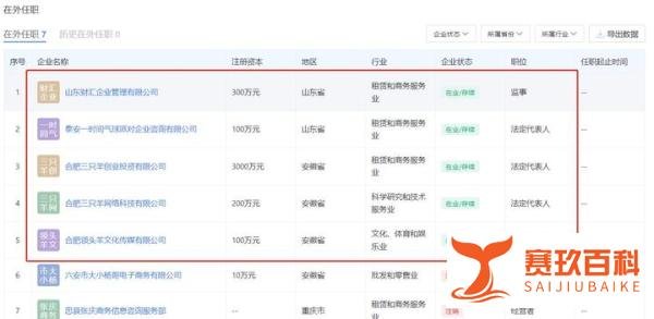 捐2000万驰援河北，小杨哥商业版图起底
