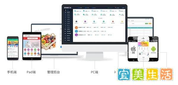 开发一套生鲜配送系统需要多少钱?