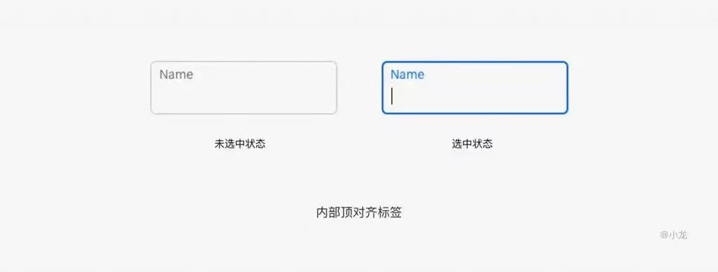 placeholder的中文意思是什么?