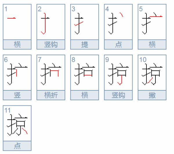 “掠”的正确读音是什么？