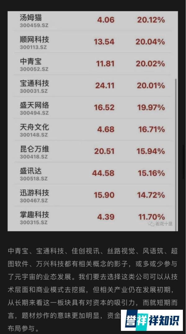 朋友圈刷屏的EDG究竟是个啥？