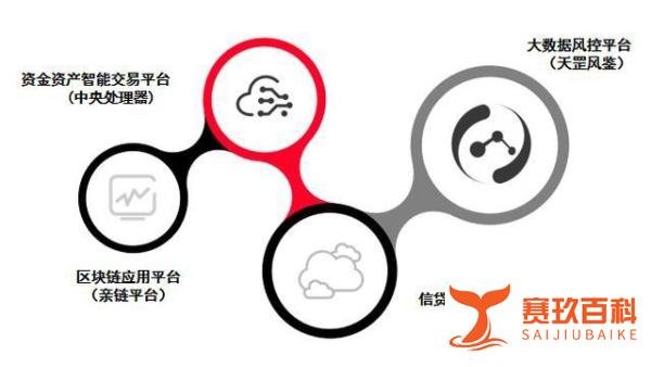 亲家数科完成1.2亿元Pre-A轮融资，由熊猫资本领投