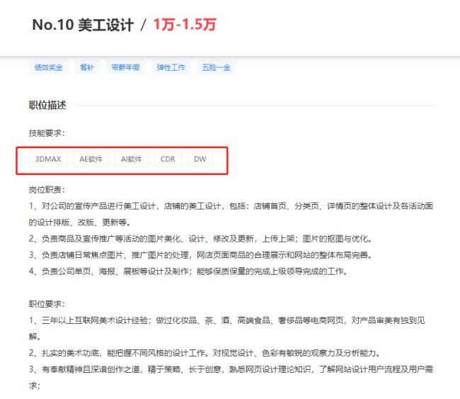 26岁淘宝美工失业，压力大，感觉做这行累，转行怎么样？