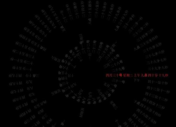 word clock 怎么用