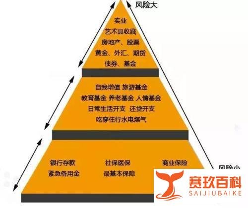 那26个拥有世界一半财富的人，究竟是怎样炼成的？