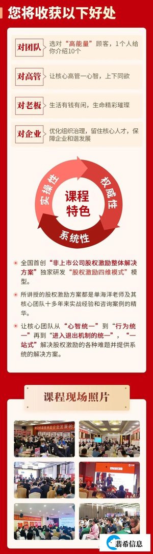 员工股权激励课程