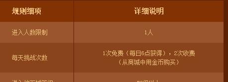 如何挑战封印的藏宝地