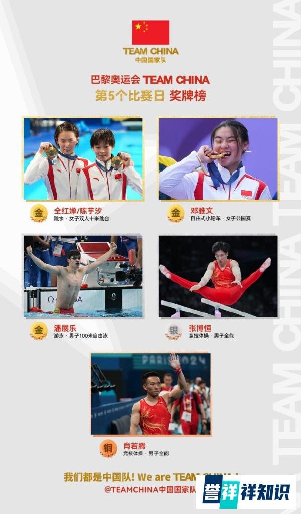 一觉醒来中国登顶金牌榜第一！潘展乐回应：我两个月接受21次药检