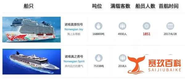 喜悦号离开，诺唯真游轮恐怕将减少招聘中国员工人数
