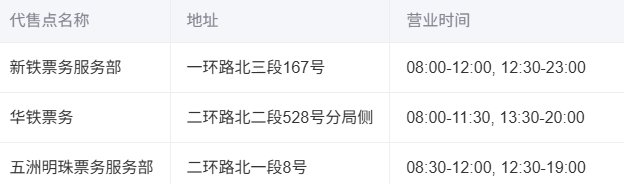 成都火车票代售点营业情况