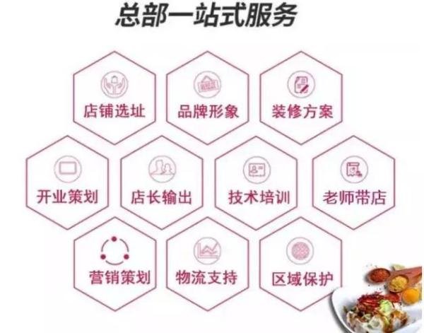 想加盟勾魂凉皮?你对勾魂凉皮知多少?