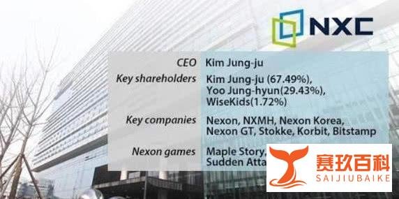 DNF开发商要卖身给网易？网友：?春节套都不敢买了!