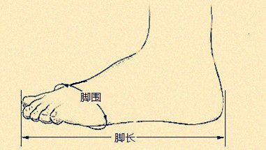 亚瑟士鞋码问题，我应该穿多大的？