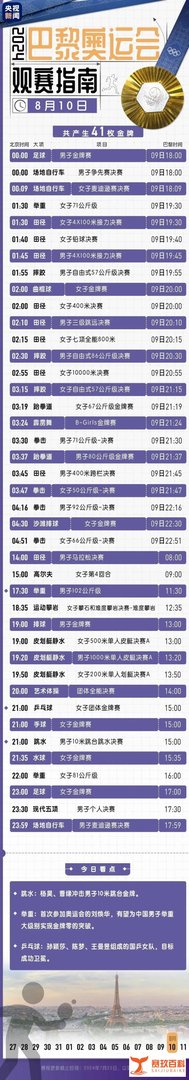 速速收藏！北京时间版“奥运观赛日历”来了