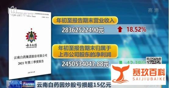 退出跨界投资，聚焦主营业务，云南白药金盆洗手不再炒股了