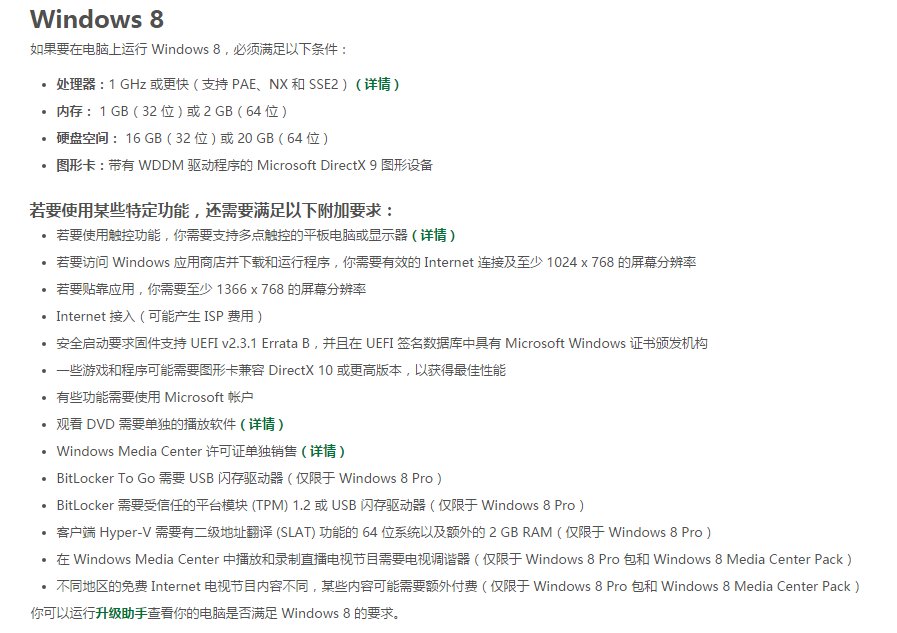 Windows 7系统可以升级至Win8 吗?
