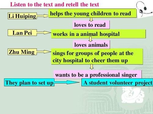 establish与set up有什么区别？