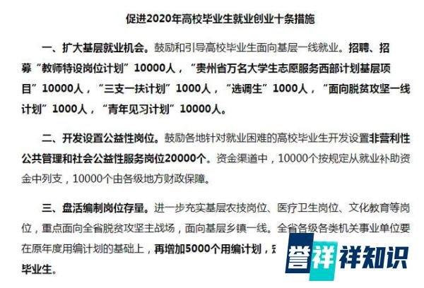 多地公布公务员招考计划！扩招趋势明显，有的地区增长140%