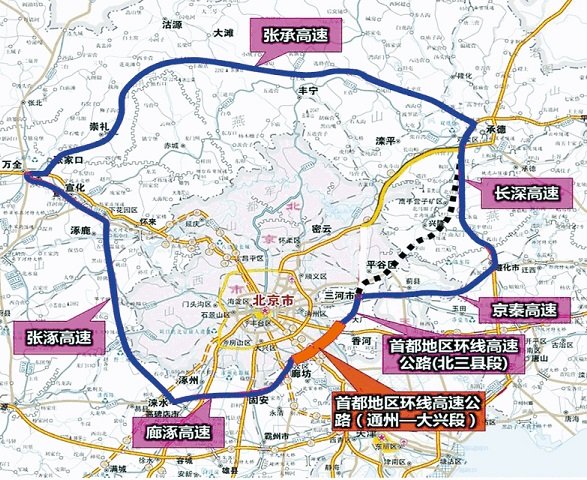 北京七环包括哪些地方