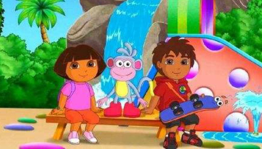 《Go Diego GO》中有哪些人物设定?