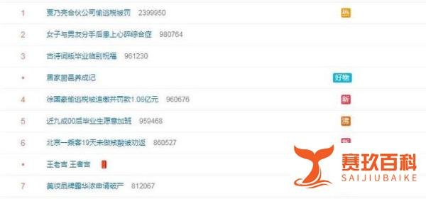 热搜！贾乃亮参股公司偷逃税被罚，涉事公司回应