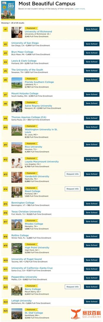 16W学生真实评价！2024《普林斯顿评论》最佳大学排名发布！