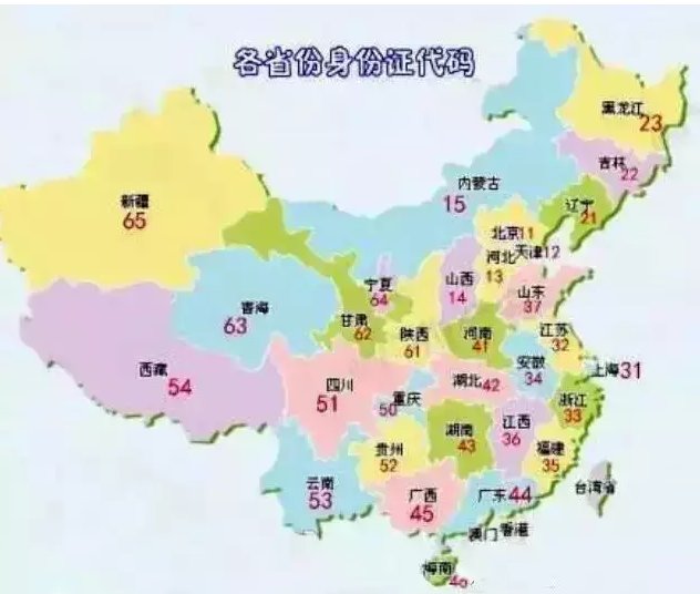 陕西省各市的身份证号前六位各是什么？