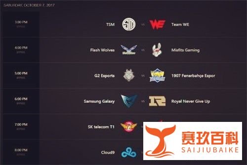 lols7总决赛怎么分组