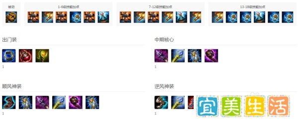 英雄联盟LOL大发明家黑默丁格符文天赋技能技巧