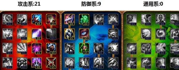 lol阿卡丽天赋加点