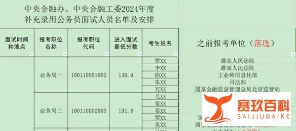 中央金融办 中央金融工委录取10名公务员公示