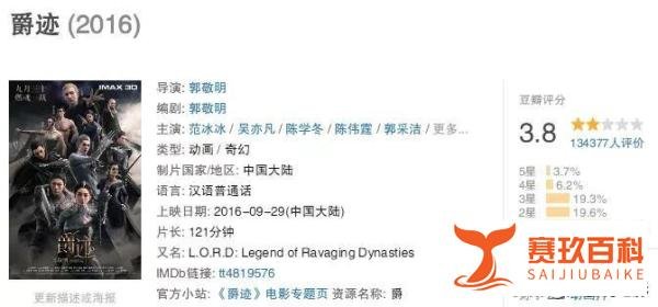 豆瓣4.0 郭敬明新作《爵迹2》评分比前作 进步明显