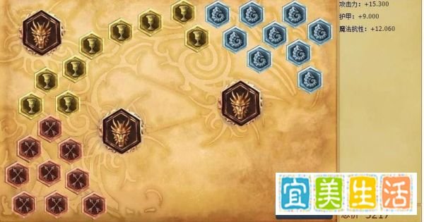 英雄联盟lols6暗裔剑魔亚克托斯上单天赋符文