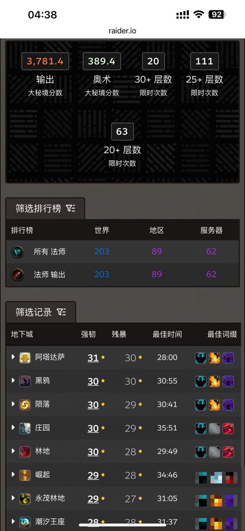 正式服icc多少级可以进